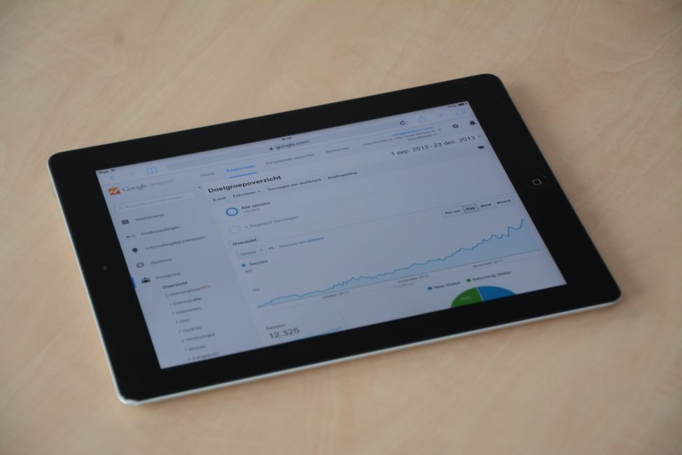 Advertising analytics dashboard