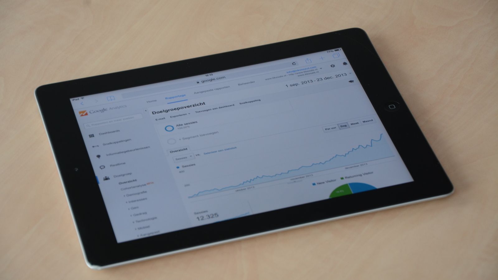 A tablet showing an analytics dashboard with graphs