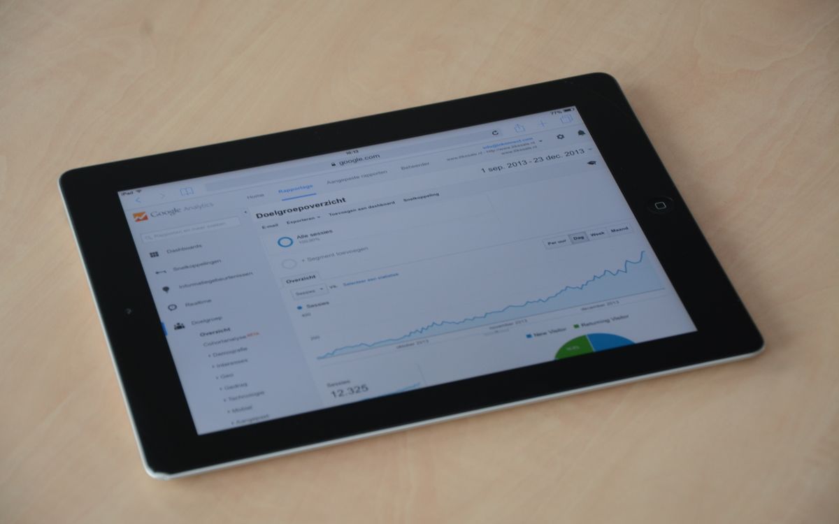 A digital tablet showing a web analytics dashboard with graphs and charts.