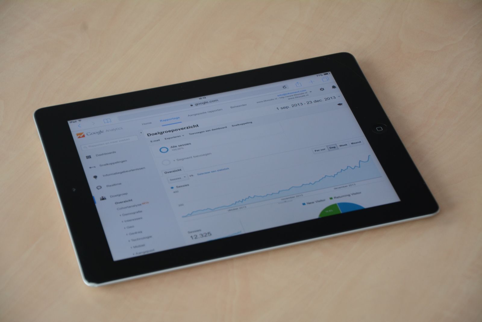 Close-up of a digital tablet displaying a web analytics dashboard