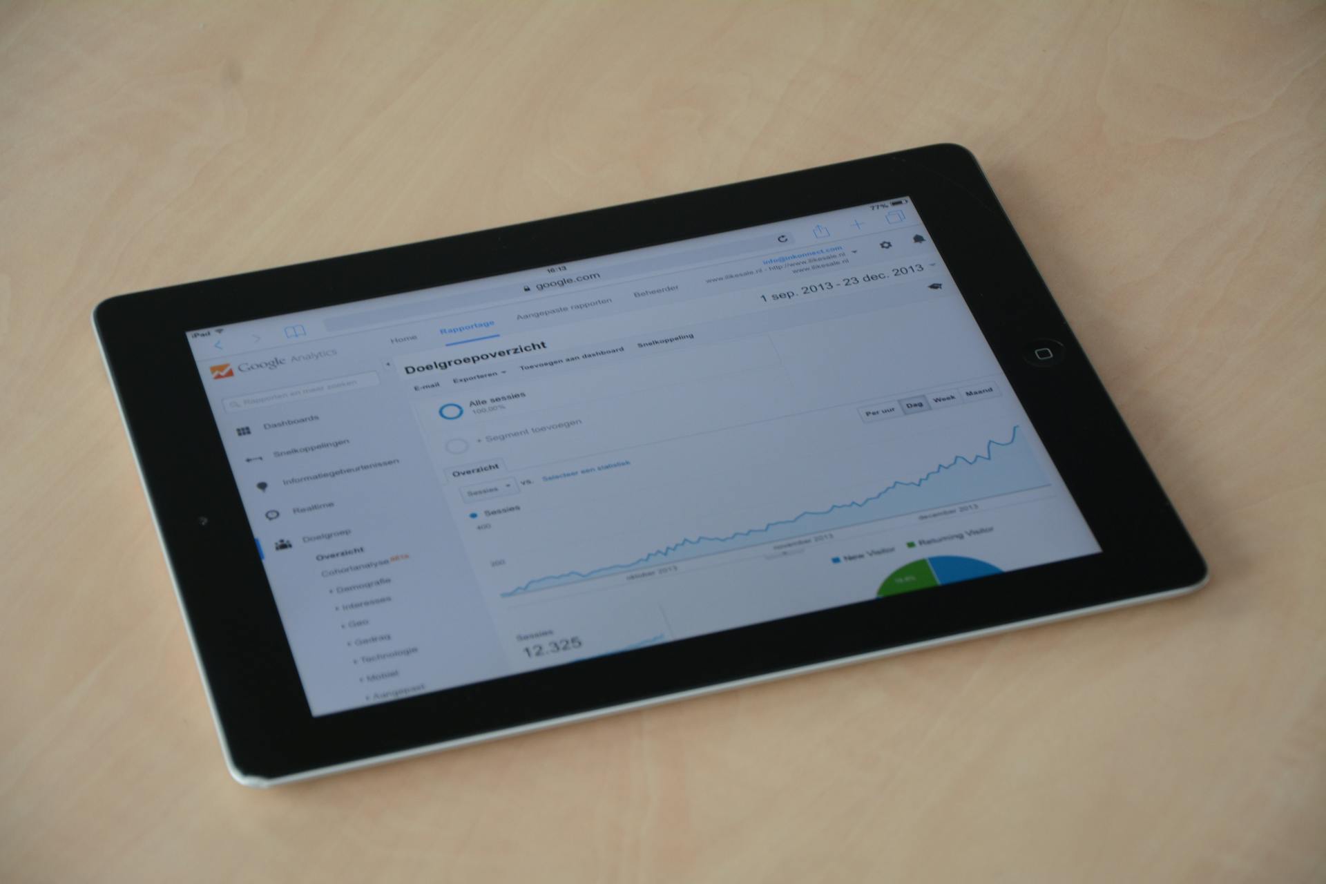 A digital tablet showing a web analytics dashboard with graphs and charts.