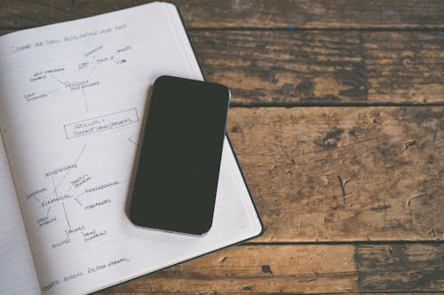 A Black Cellphone on a Notebook with a Business Plan