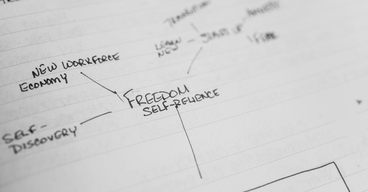 Notes on a Piece of Paper · Free Stock Photo