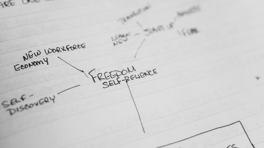 The Mindset Trap Behind Most Stuck Careers (and How to Escape It)