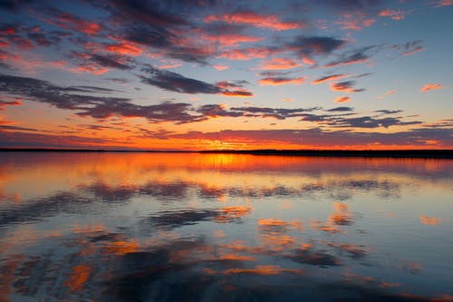 Reflection of the Sky During Golden Hour on Water Surface