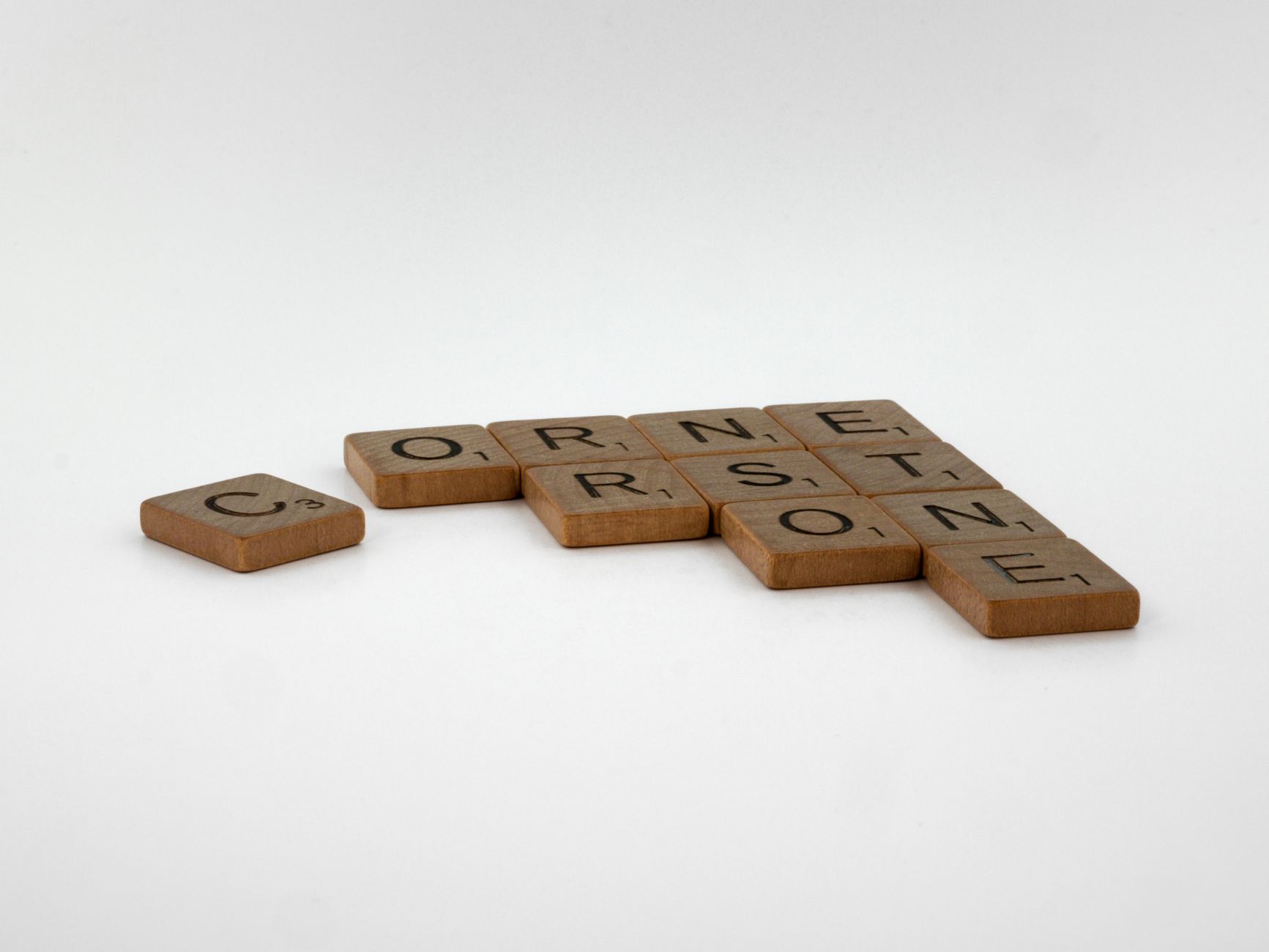 Keyword Cannibalization - What It Is and How to Fix It