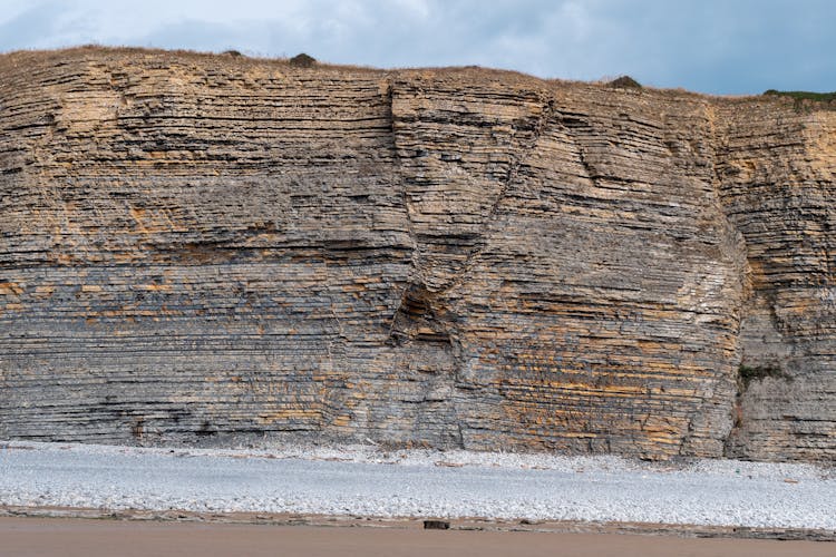 Sedimentary Rock Layers On The Coast