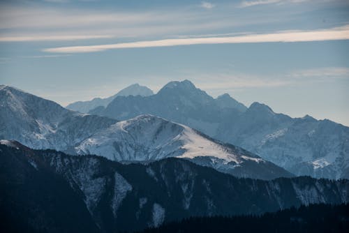 Beautiful Snow Covered Mountains Under the Sky