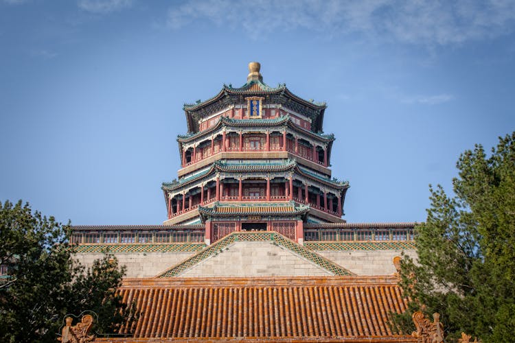 Summer Palace In Beijing, China 