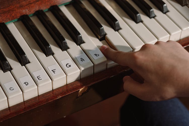 A Hand Playing The Piano