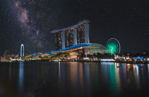 夜間城市風景