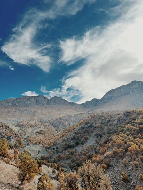 Mountains Under Blue Sky