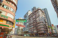 漫步九龙繁华的街道，欣赏充满活力的建筑与多彩的标牌