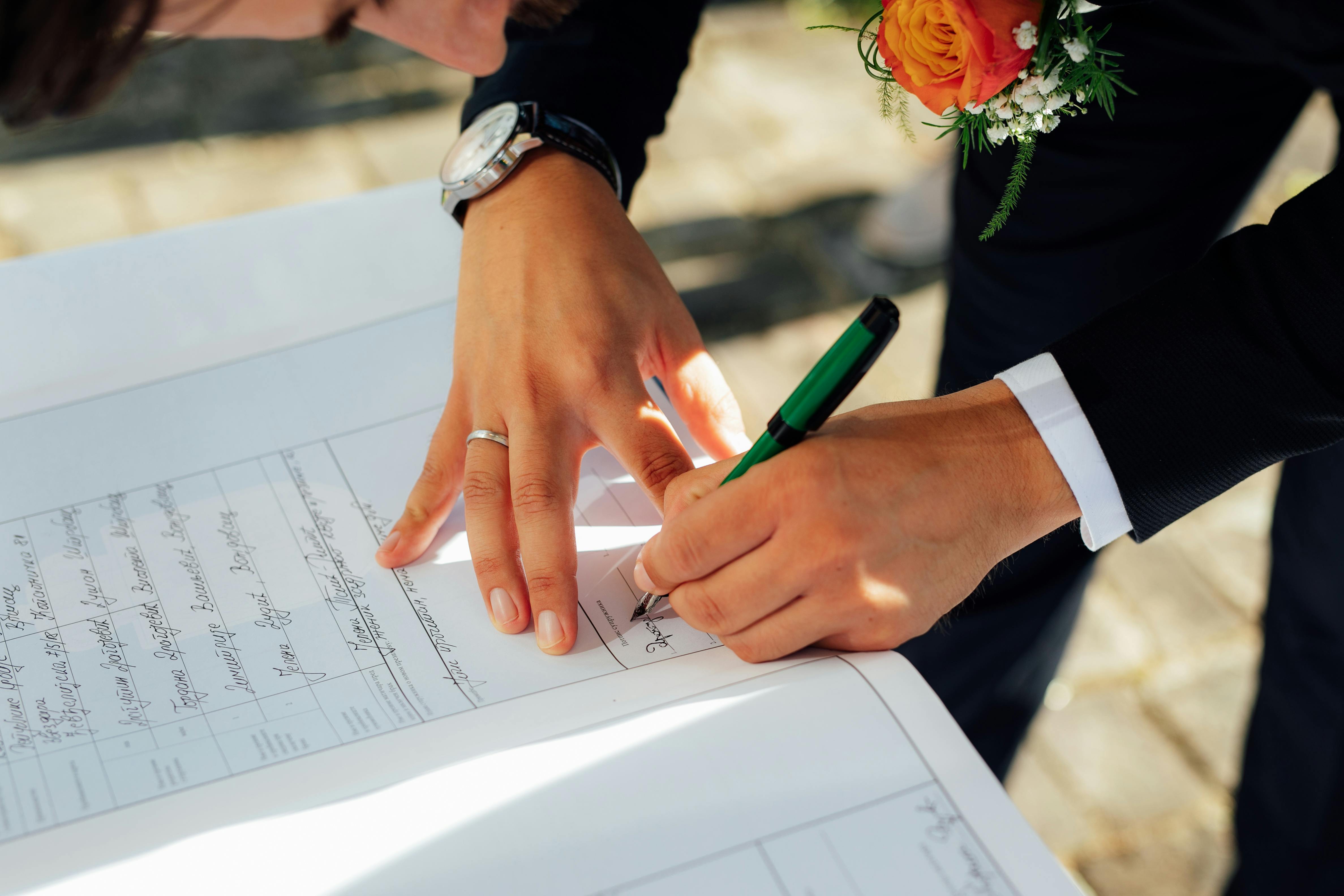Prenuptial Agreements in Estate Planning: Post-Divorce Insights