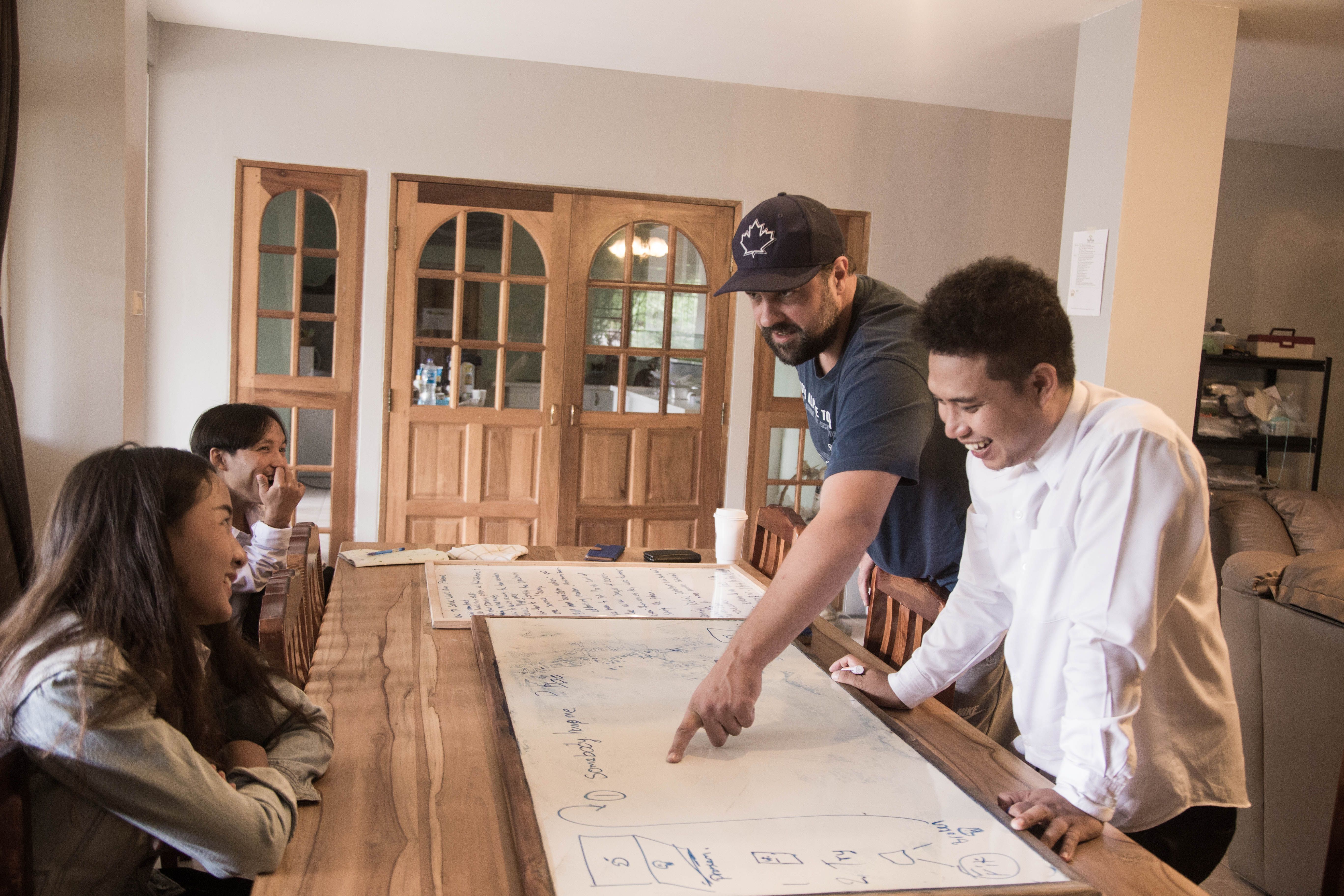People mapping out a business plan together, similar to Iman Gadzhi's step-by-step approach