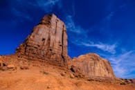 雄伟的砂岩地层在沙漠景观中与充满活力的蓝天相互映衬