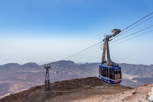 Blue Cable Car 