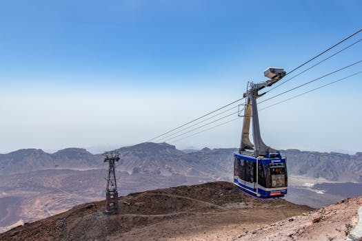 Parco Nazionale del Teide