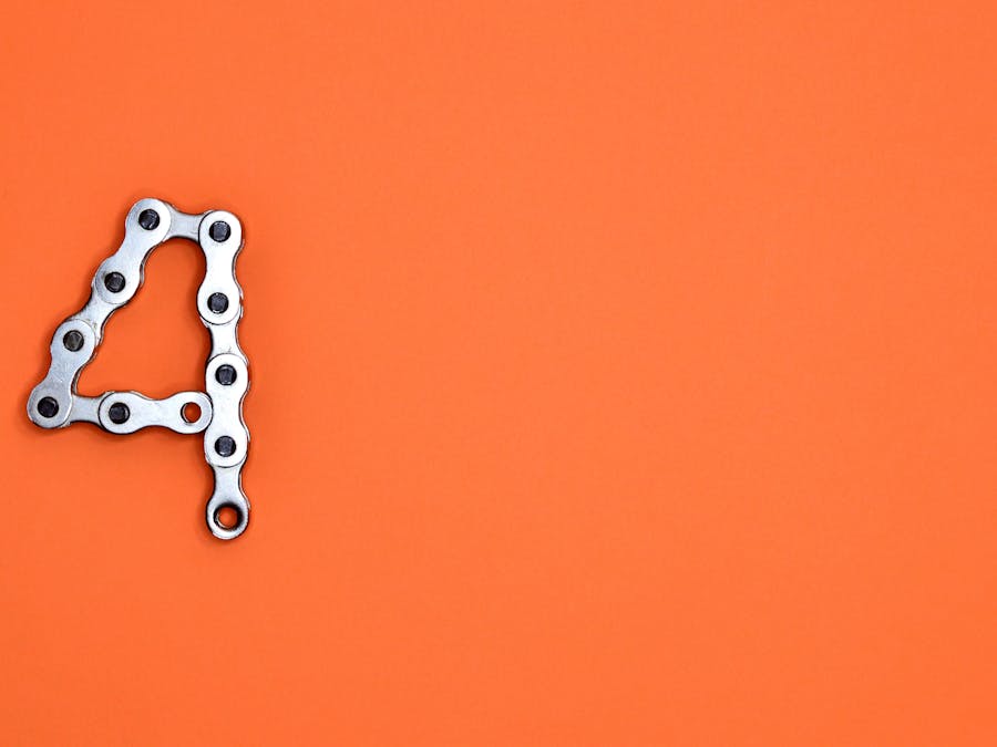 What are the four pillars of branding?