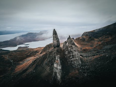A breathtaking aerial shot of Old Man of Storr rock formations in Scotland, showcasing rugged landscapes and moody skies.