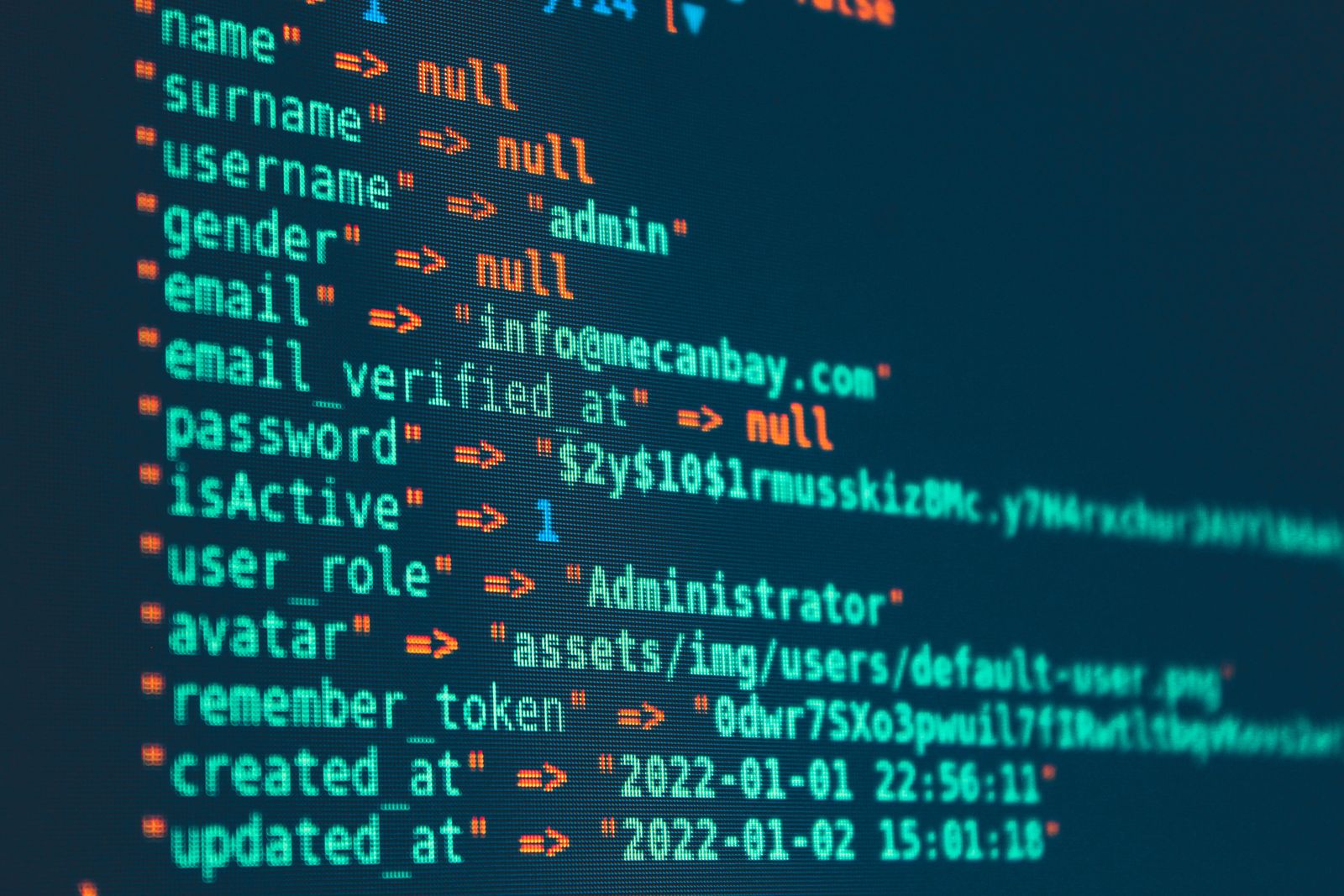 representação digital de código e segurança cibernética