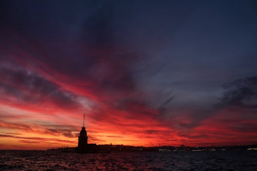 Scenic View of the Sky during Sunset