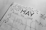 Close-up Photo of May Graphing Paper