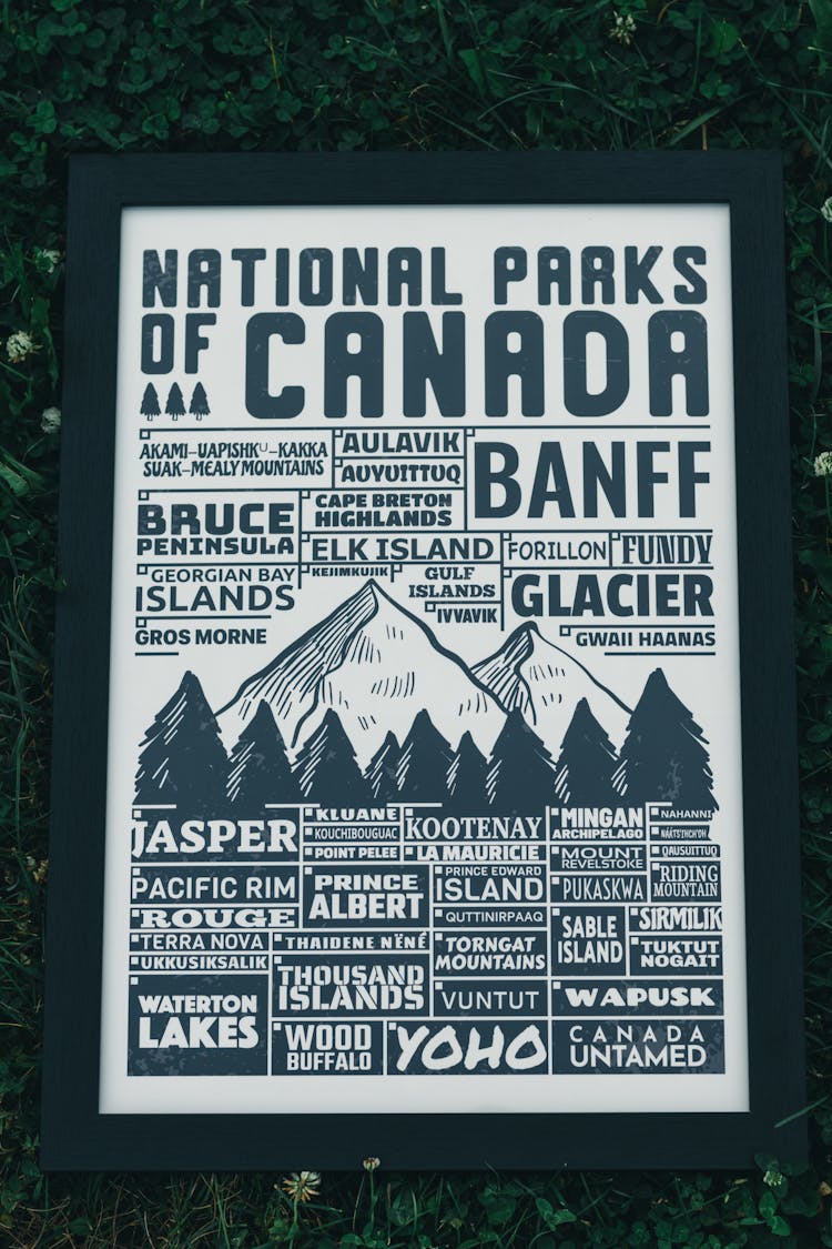 National Parks Of Canada Poster Lying On Grass