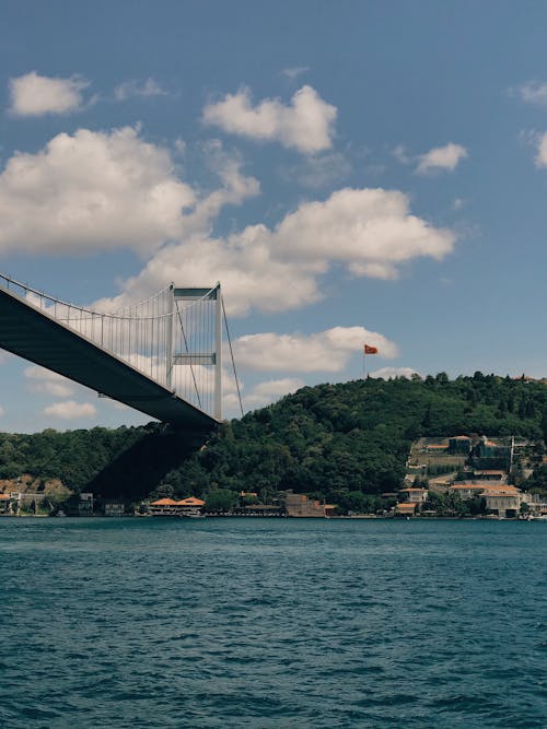 Suspension Bridge over Body of Water