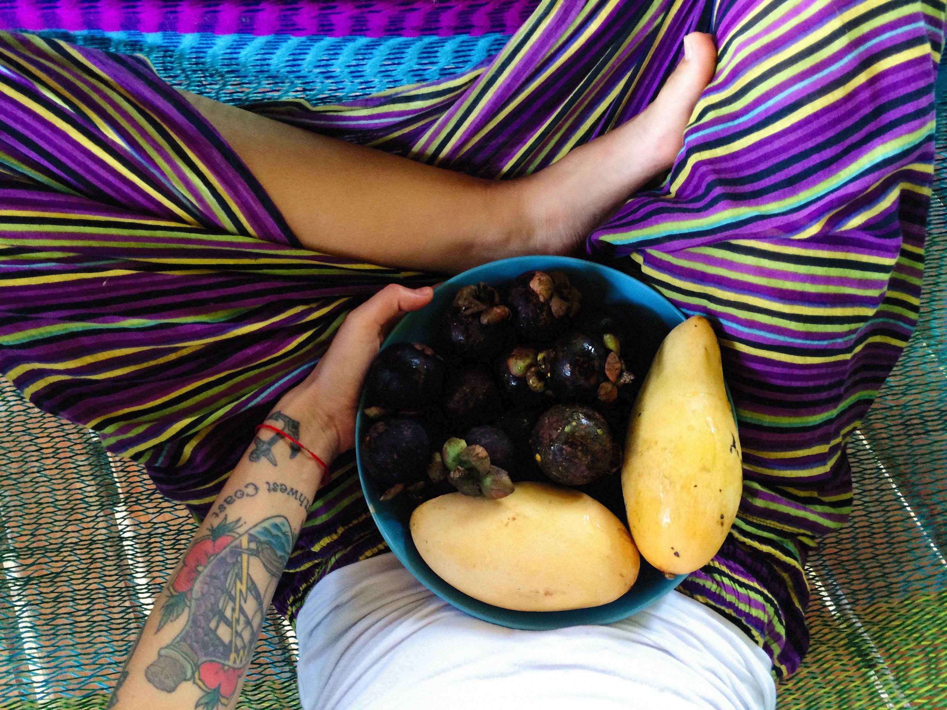 Fruit, edible; guavas, mangoes and mangosteens, fresh or dried