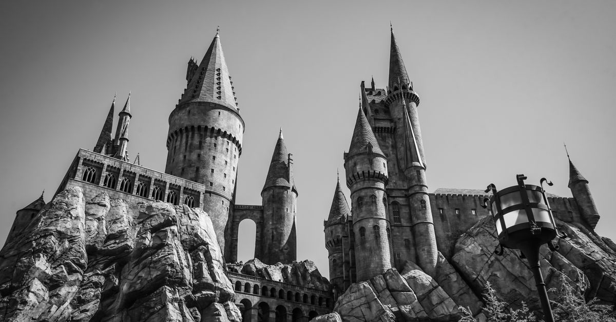 Most popular theme parks worldwide by annual visitors and size Most popular theme parks worldwide by annual visitors and size