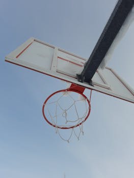 Basketball hoop with net viewed from below against a clear blue sky, highlighting sports enthusiasm.