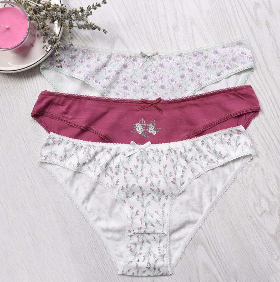 Period underwear guide