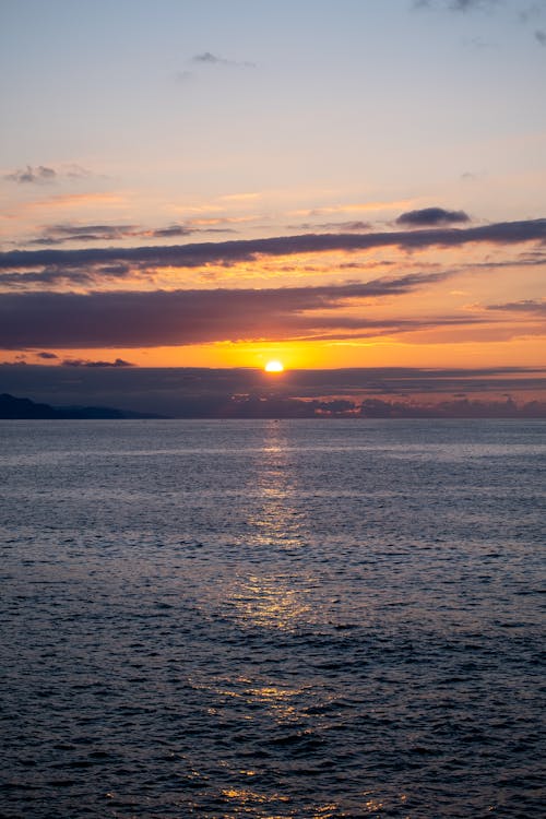 Scenic View of Sea during Golden Hour