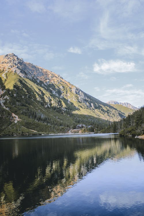 View of a Lake and Mountain