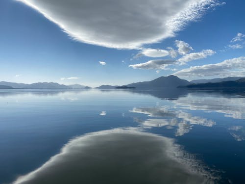 Reflection of Cloudy Sky in the Calm Lake