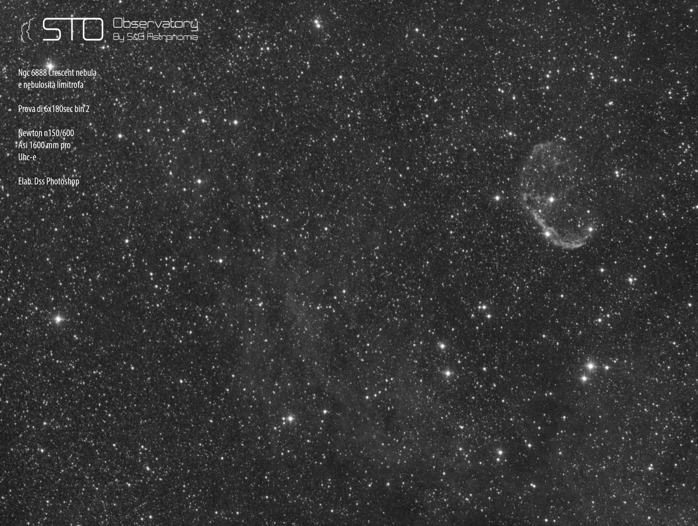 Construcții rezidențiale noi