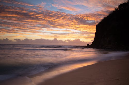 Beautiful Beach During Sunset