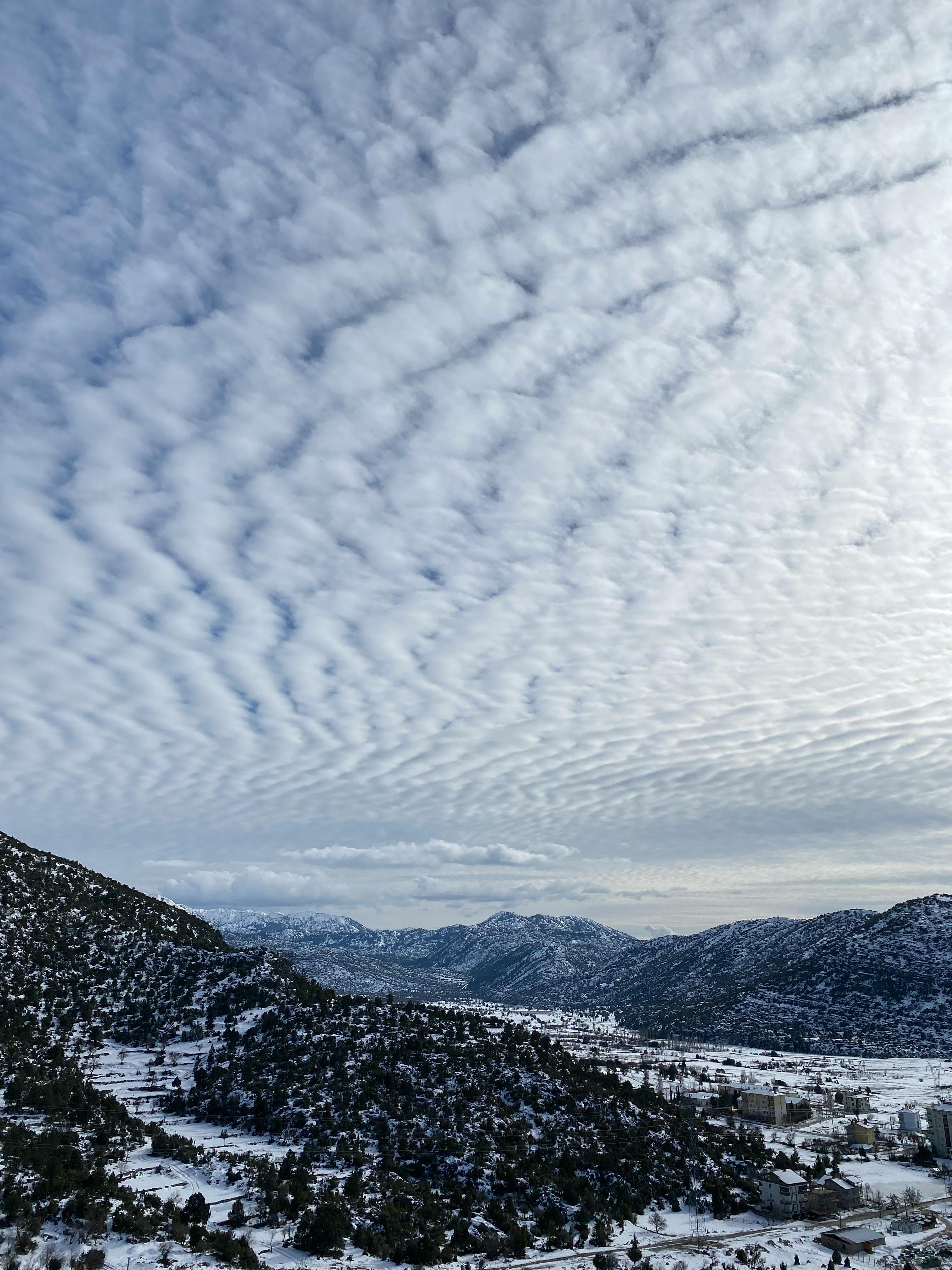 Aerial Photography of SnowCovered Mountains under the Cloudy Sky