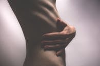 Body Images