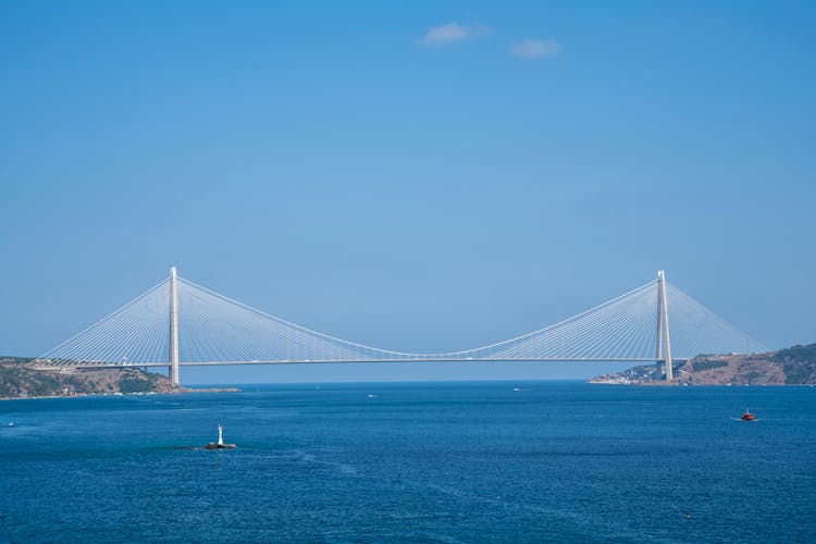 Clear Sky Over Bridge On Sea