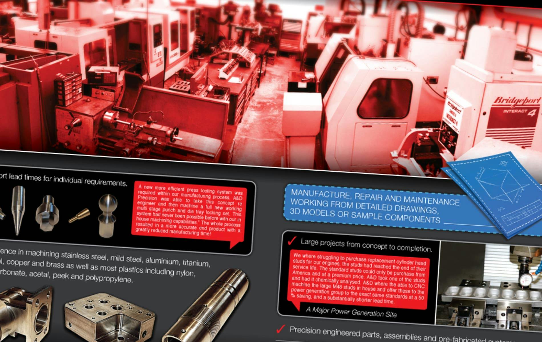 Factors Affecting CNC Precision Parts Processing Prices: An In-Depth Analysis
