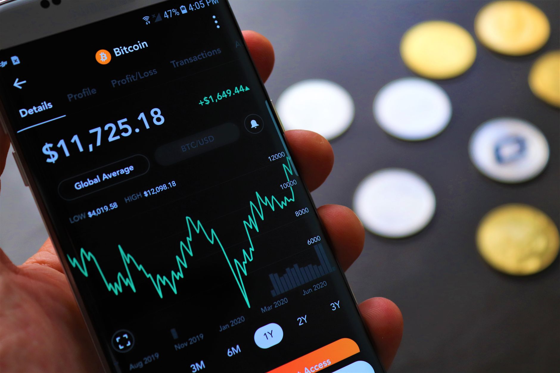 Bitcoin Price Has Not Reached Its Real Bottom, And A ‘Big Storm’ Is Coming
