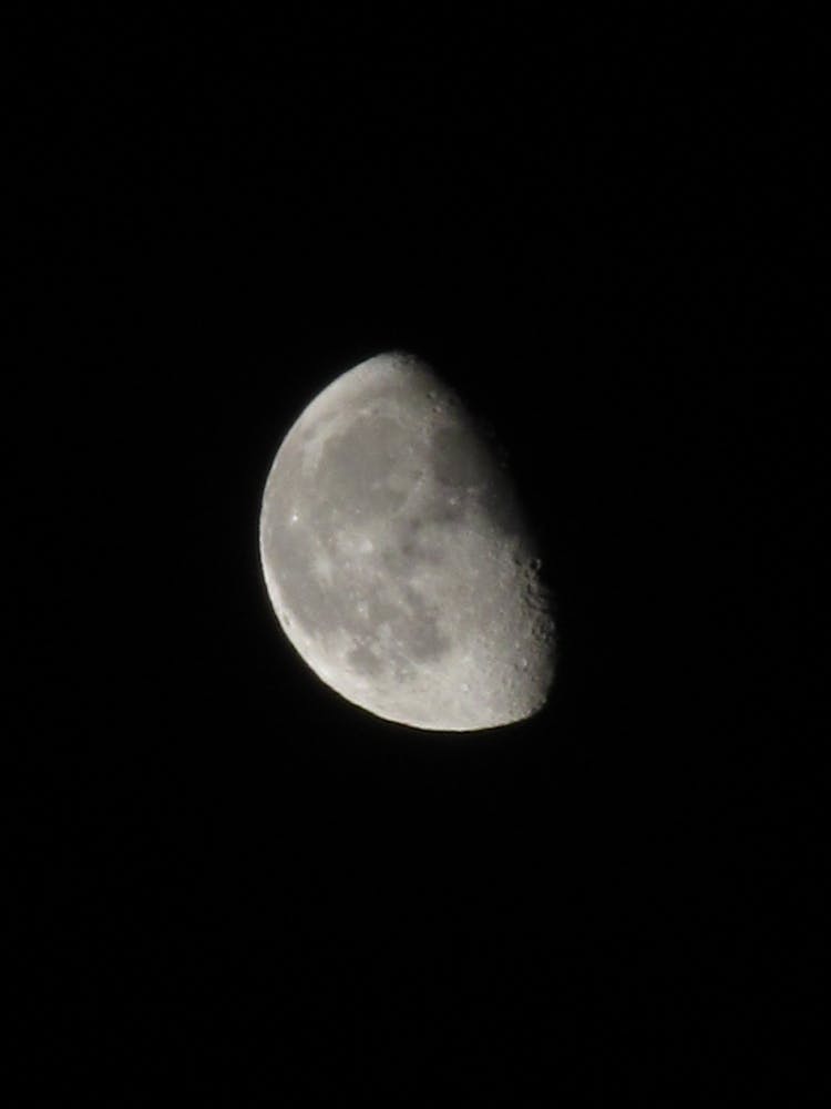 Moon In Waxing Gibbous Phase