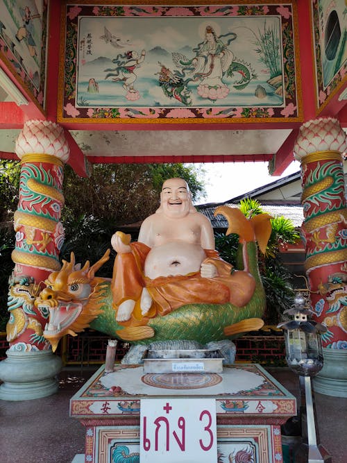 Close Up Shot of a Buddha Statue