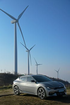Modern electric car parked near wind turbines under a clear blue sky.