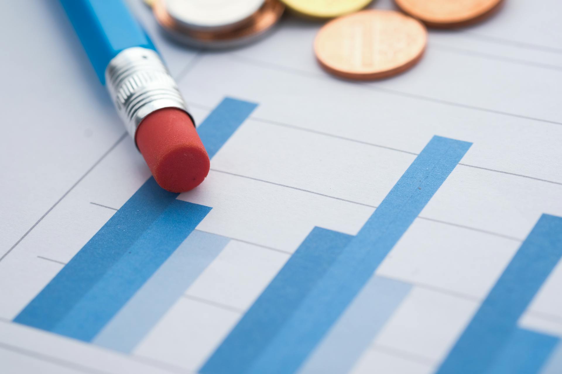 Close-up of bar graphs with a pencil and coins, symbolizing financial analysis.