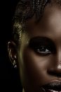 A Woman's Half Face in Close-up Shot