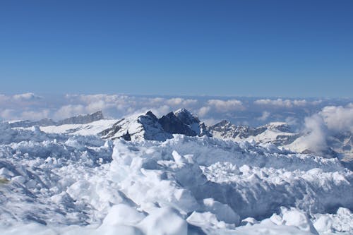 Scenic View Snow Covered Mountain 