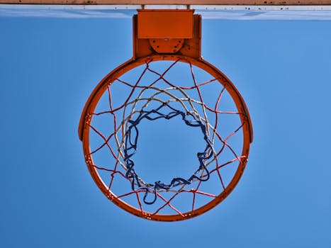 Low angle view of a basketball hoop with net against a clear blue sky, capturing a sporty vibe.